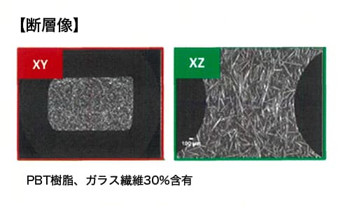 X線顕微鏡を用いた材料内部のひずみ分析