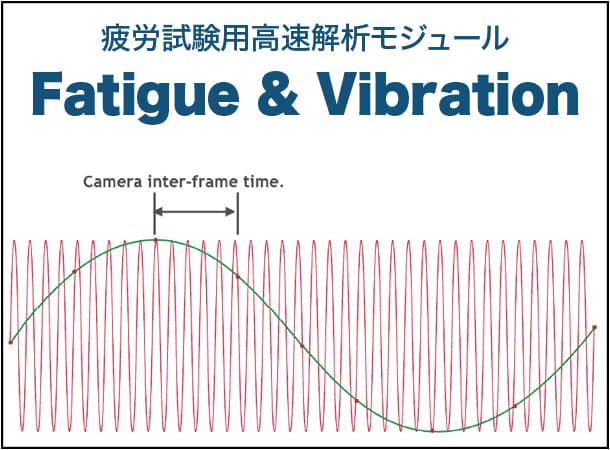 高速解析モジュール Fatigue & Vibration