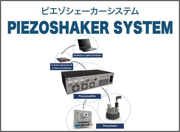 ピエゾシェーカーシステム PIEZOSHAKER SYSTEM